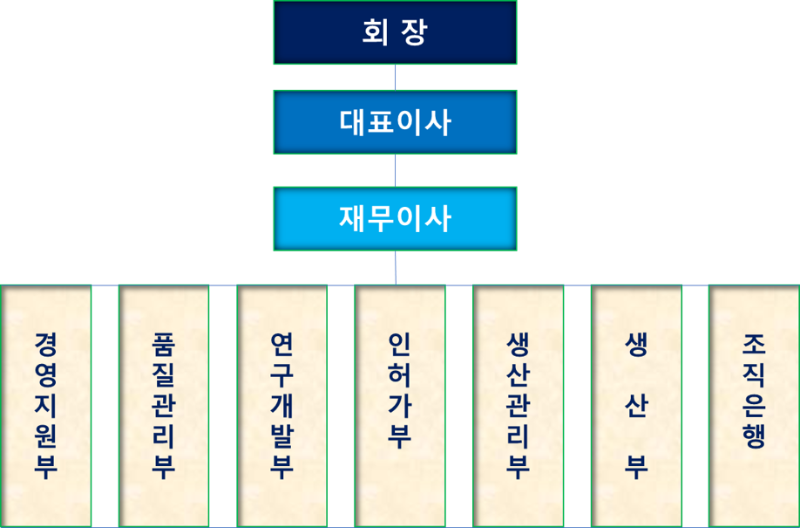 그림8.png