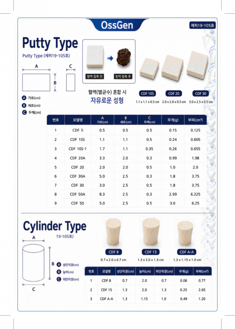 DBM Series 카달로그_ver.08.-3page.jpg