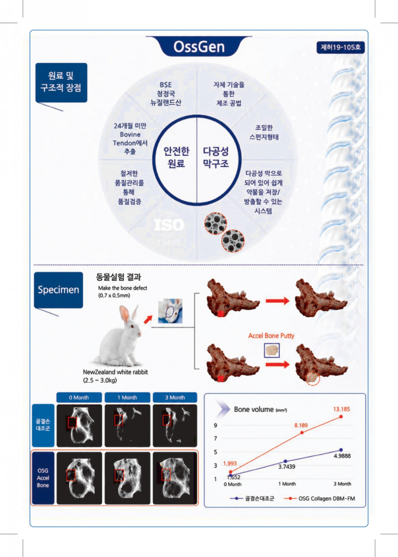 DBM Series 카달로그_ver.08.-7page.jpg
