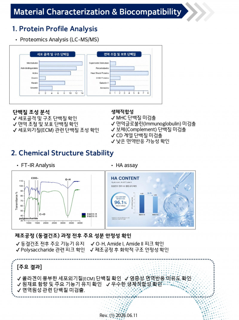 OSG Collagen T-Supplement_ver.03-최종_page-0005.jpg